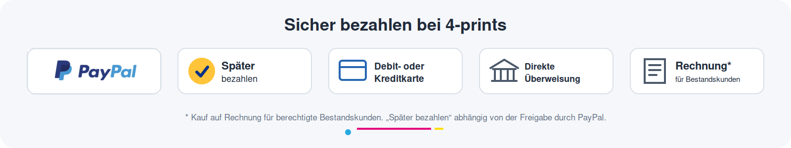 Zahlungsmöglichkeiten | Onlineshop 4-prints.de